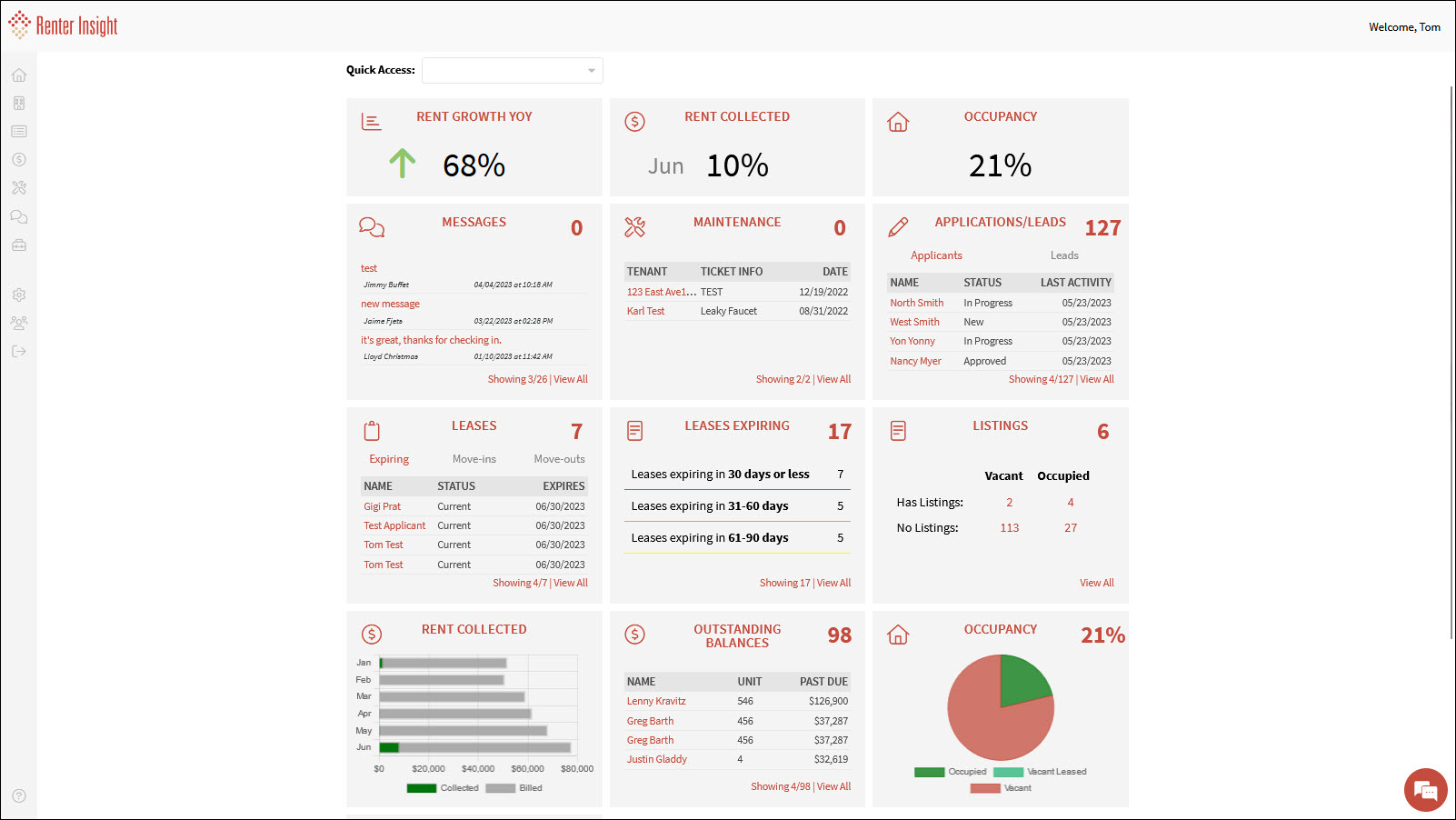 Dashboard 6.26.23